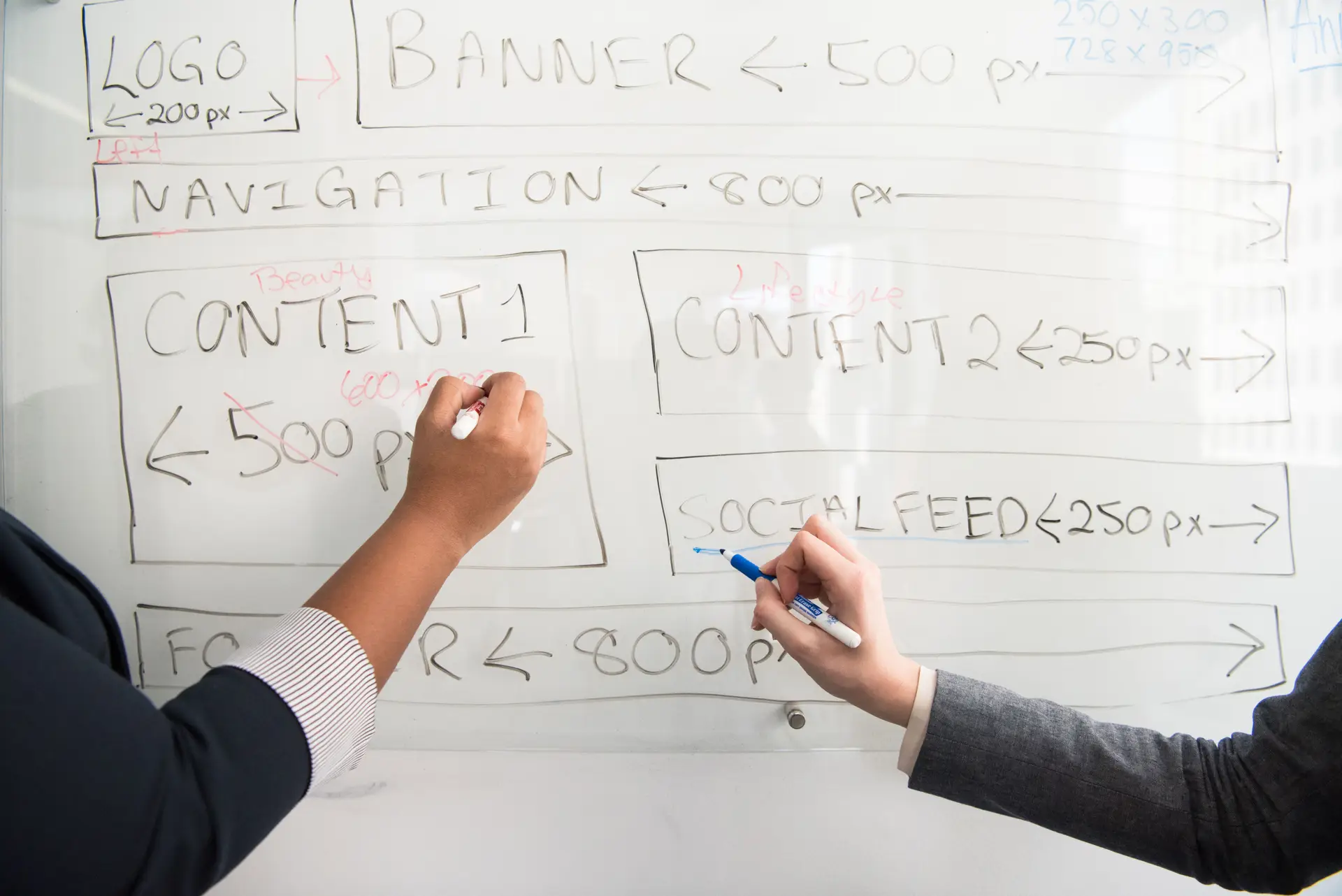 Business Consulting Digital Strategy